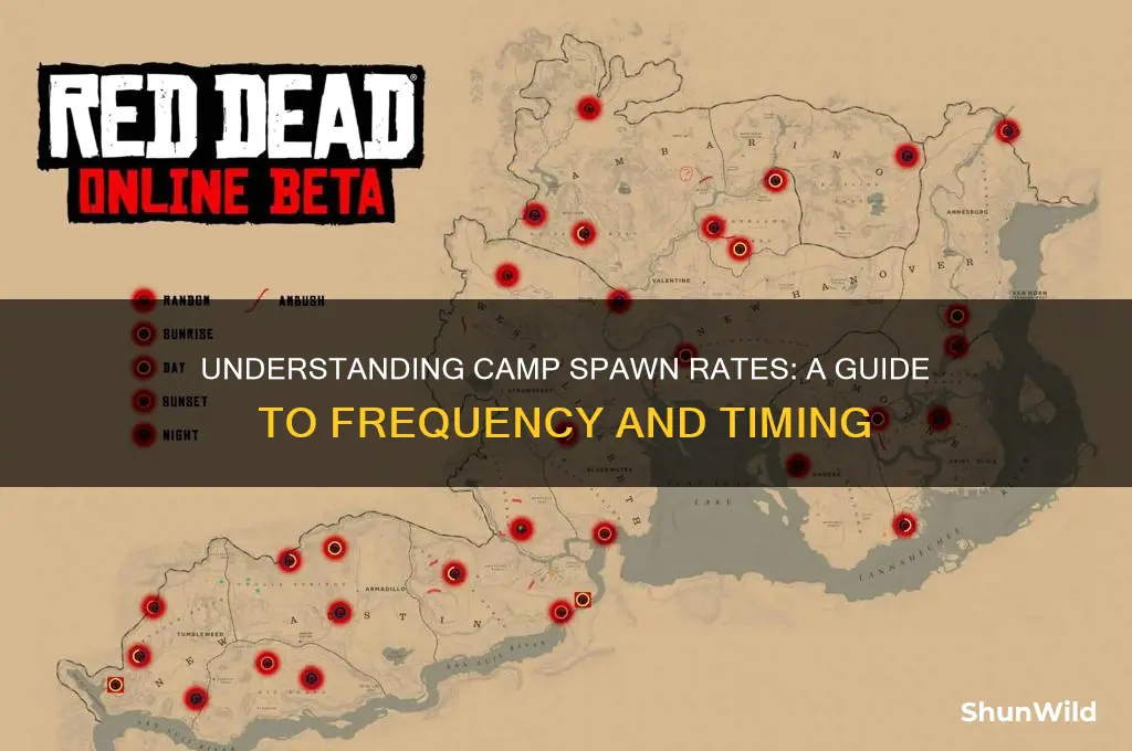 how often to camps spawn