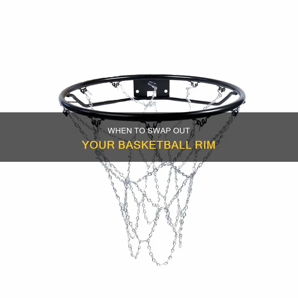 how often to replace single rims basketball