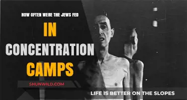 Starvation in Concentration Camps: The Infrequent Feeding of Jewish Prisoners