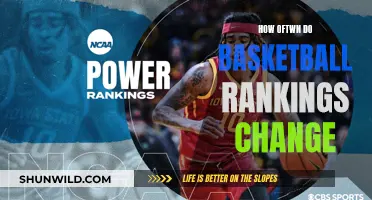 The Ever-Shifting Landscape: How Often Do Basketball Rankings Change?