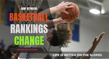 Basketball Rankings: How Often Do They Change?