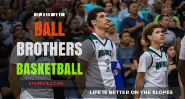 Ball Brothers: A Basketball Legacy in the Making