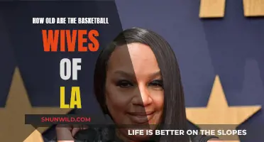 The Real Ages of Basketball Wives of LA