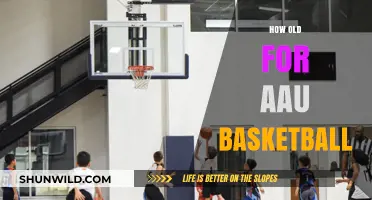 AAU Basketball: Age Requirements and Eligibility