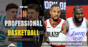 The Right Age to Start a Pro Basketball Career