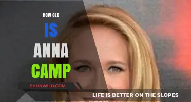 Anna Camp's Age: Unveiling the Truth About Her Birth Year