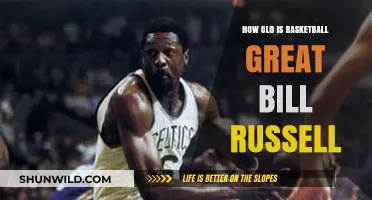Bill Russell's Age: A Basketball Legend's Longevity