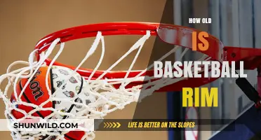 The Evolution of Basketball Rims: A Historical Perspective