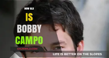 Bobby Campo's Age: Unveiling the Actor's Surprising Birth Year