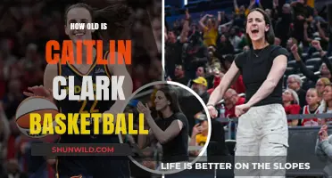 Caitlin Clark: Basketball Prodigy's Age and Rise