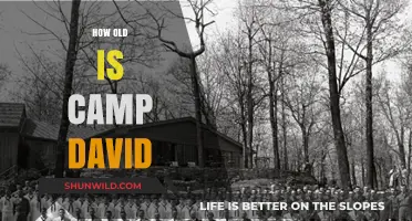 Unveiling Camp David's Legacy: Exploring Its Historical Age and Origins