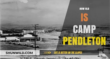 Camp Pendleton's Age: Unveiling the History of This Iconic Base