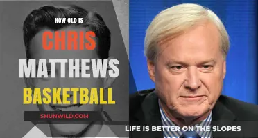 Who is Chris Matthews? Unveiling the Mystery Basketball Star's Age