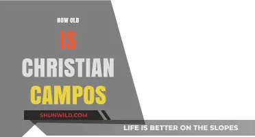 Unveiling Christian Campos' Age: A Comprehensive Look at His Life