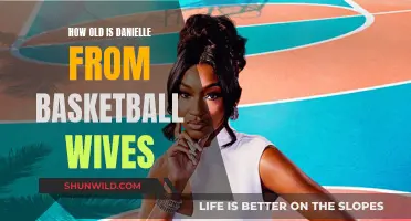 Danielle's Age: Basketball Wives Star's Life Story
