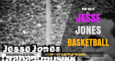 Who is Jesse Jones? Unveiling the Basketball Star's Age and Career
