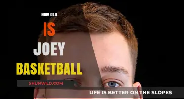 Who is Joey Basketball? His Age and Rise to Fame