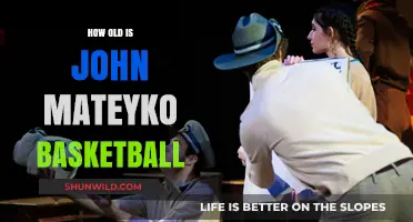 John Mateyko: Age and Basketball Achievements