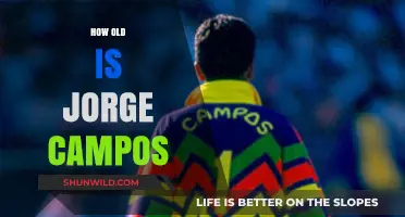 Jorge Campos' Age: Unveiling the Legendary Goalkeeper's Birth Year