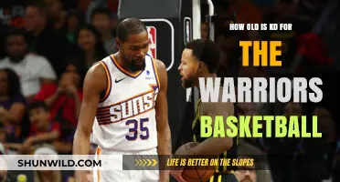 Warriors' KD: Age and Basketball Prowess