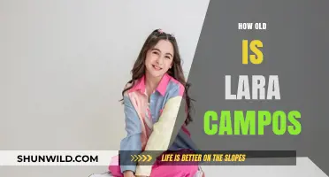 Lara Campos' Age: Unveiling the Mystery Behind Her Birth Year