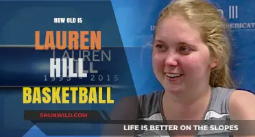 Who is Lauren Hill? Her Basketball Legacy Explored