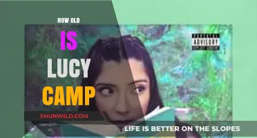 Unveiling Lucy Camp's Age: A Comprehensive Look at Her Life