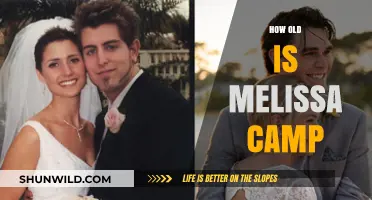 Melissa Camp's Age: Unveiling the Mystery of Her Birth Year