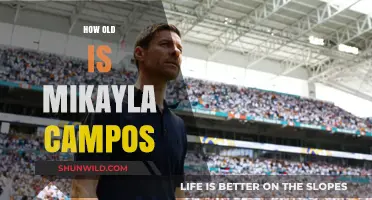 Unveiling Mikayla Campos' Age: A Comprehensive Look at Her Life