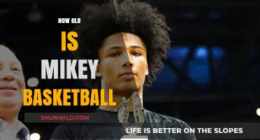 Mikey's Basketball Journey: Age and Achievements