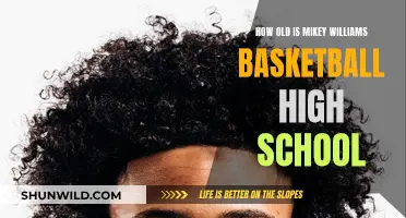Mikey Williams: Basketball Prodigy's Age and High School Story
