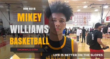 The Rise of Mikey Williams: Age and Basketball Stardom