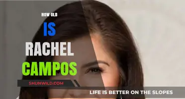 Rachel Campos-Duffy's Age: Unveiling the Fox News Host's Timeline