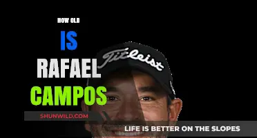 Rafael Campos' Age: Unveiling the Mystery Behind His Birth Year