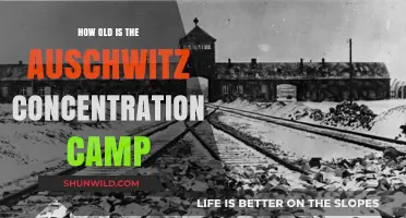 Auschwitz Concentration Camp: Uncovering Its Age and Historical Significance