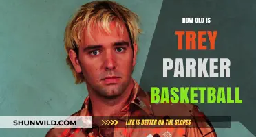 Trey Parker: Age and Basketball Career