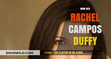 Rachel Campos-Duffy's Age: Unveiling the TV Personality's Timeline