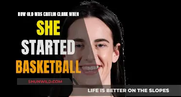 Caitlin Clark's Basketball Journey: An Early Start