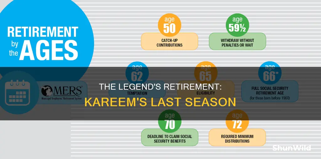 how old was kareem abdul-jabbar when he retired from basketball