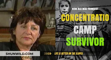 Youngest Concentration Camp Survivor: A Story of Resilience and Hope