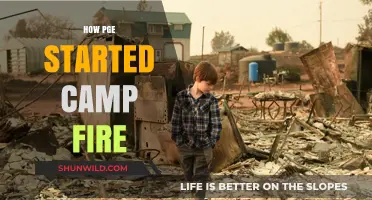 PG&E's Role in Sparking the Devastating Camp Fire: A Timeline