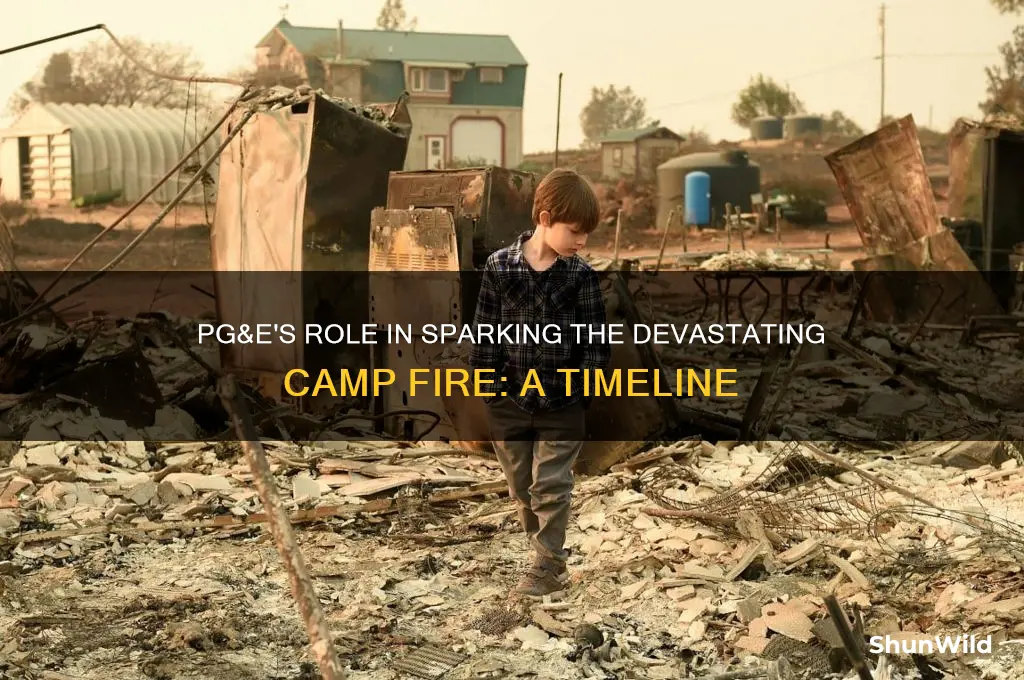 how pge started camp fire