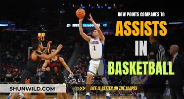 Points vs Assists: Which Stat Really Wins Games?