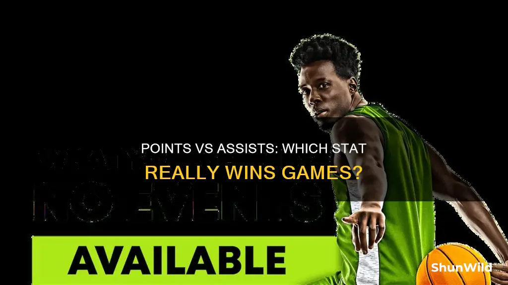 how points compares to assists in basketball