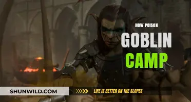 Mastering the Art of Poisoning a Goblin Camp: Tactics and Tips