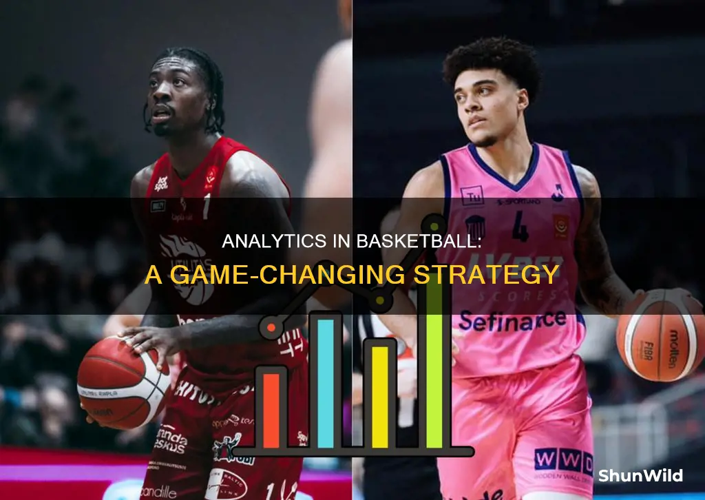 how prevalent is analytics in basketball
