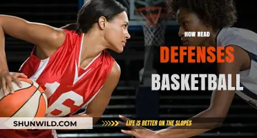 Defenses Unveiled: Strategies to Read Basketball Plays