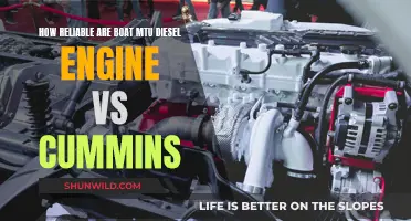 Boat Engine Showdown: MTU Diesel vs Cummins Reliability