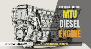 Boat MTU Diesel Engines: Unmatched Reliability and Performance