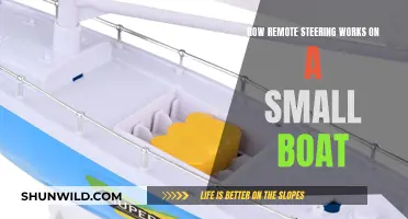 Remote Steering: Small Boat, Big Technology